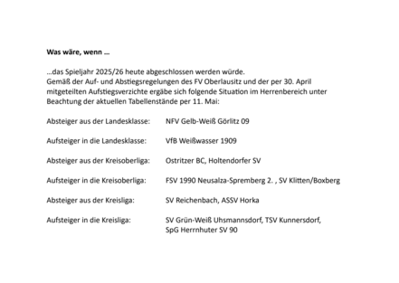 Bildschirmfoto 2026 05 12 um 16 48 10